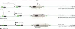 Adjusta Profi River Rig - Worm & Squid