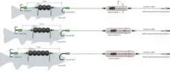 Adjusta Profi River Rig - Deadbait