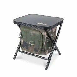 Bank Life Bedside Station Camo