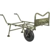 Base Barrow