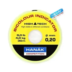 Bicolour Indicator