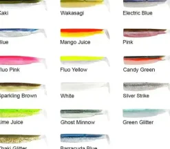 Black Minnow Body