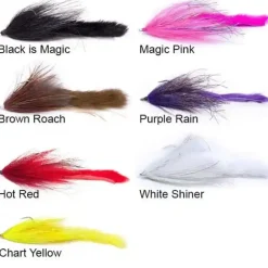 Chacha Tail