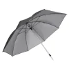 Climate Shield Sun Brolly