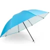 Coolmax 50 Brolly