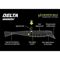 Delta Minnow Adjusta Ball