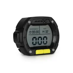 Digital Clicker