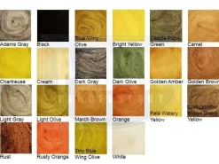 Dubbing Material - Extra Fine Poly