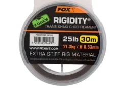 Edges Rigidity