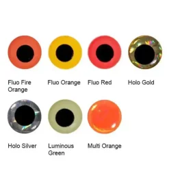 Epoxy Eyes