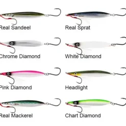 F360° Sbass