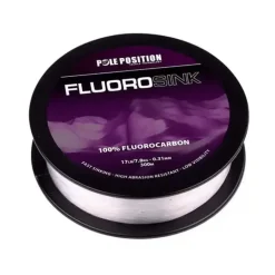 Fluorosink