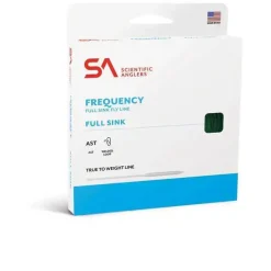 Frequency Sink 3