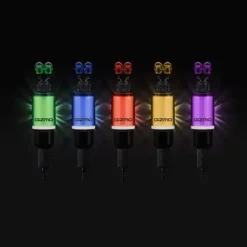 Gizmo Litez Bobbins