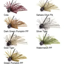 Guard Spin Jig