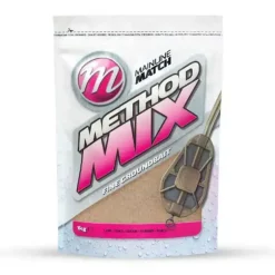 Match Fine Method Mix