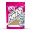 Match Margin Mix
