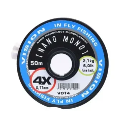 Nano Mono Tippet