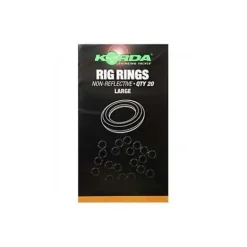 Rig Rings