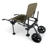 S23 Twin Wheel Barrow Kit