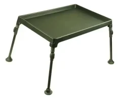Session Table