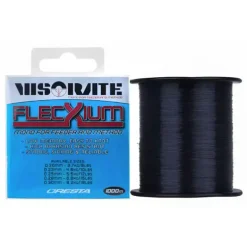 Visorate Flecxium Mono